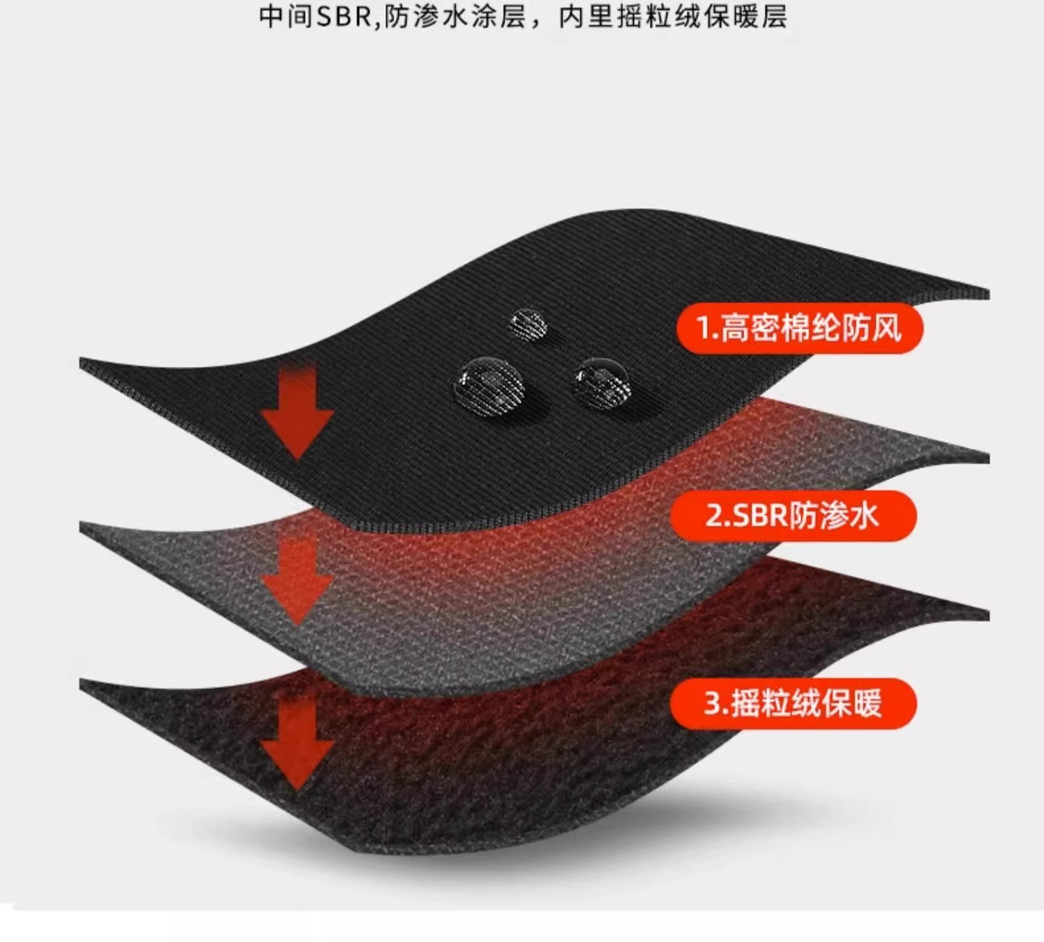 오토바이 방풍, 방수, 따뜻한 라이딩 장비, Yamah - Knit Glove Touch Screen 리뷰 및 가격